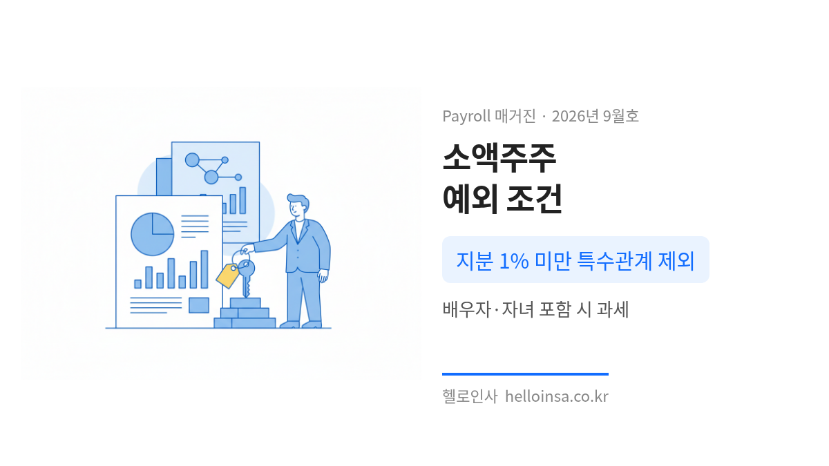 소액주주 임원의 사택 비과세 예외 조건과 특수관계인 지분 판정 기준을 시각화한 삽화