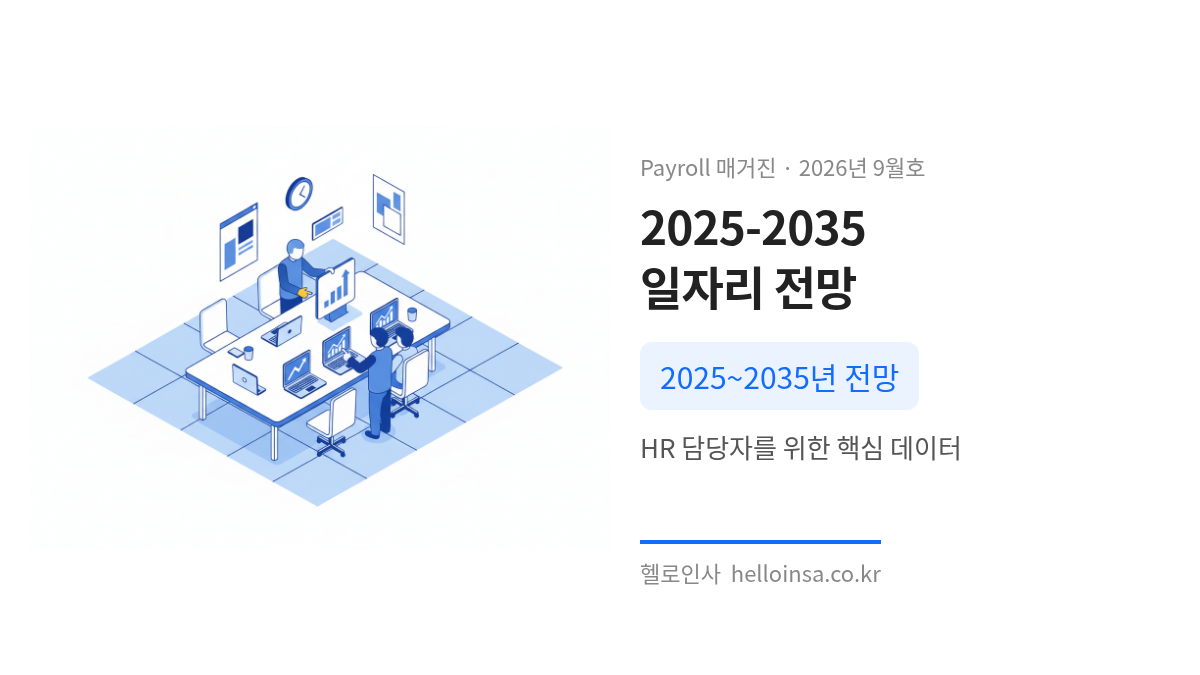 HR – 일자리 전망 데이터 (2025~2035) — 일자리 전망 직업별 일자리 전망