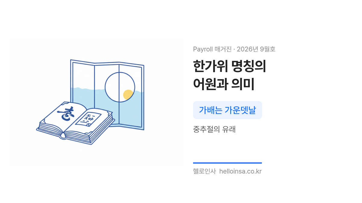 추석이 한가위라 불리는 어원과 중추절로서의 의미를 설명하는 삽화로, 고서적과 달 그림이 배치되어 있다.