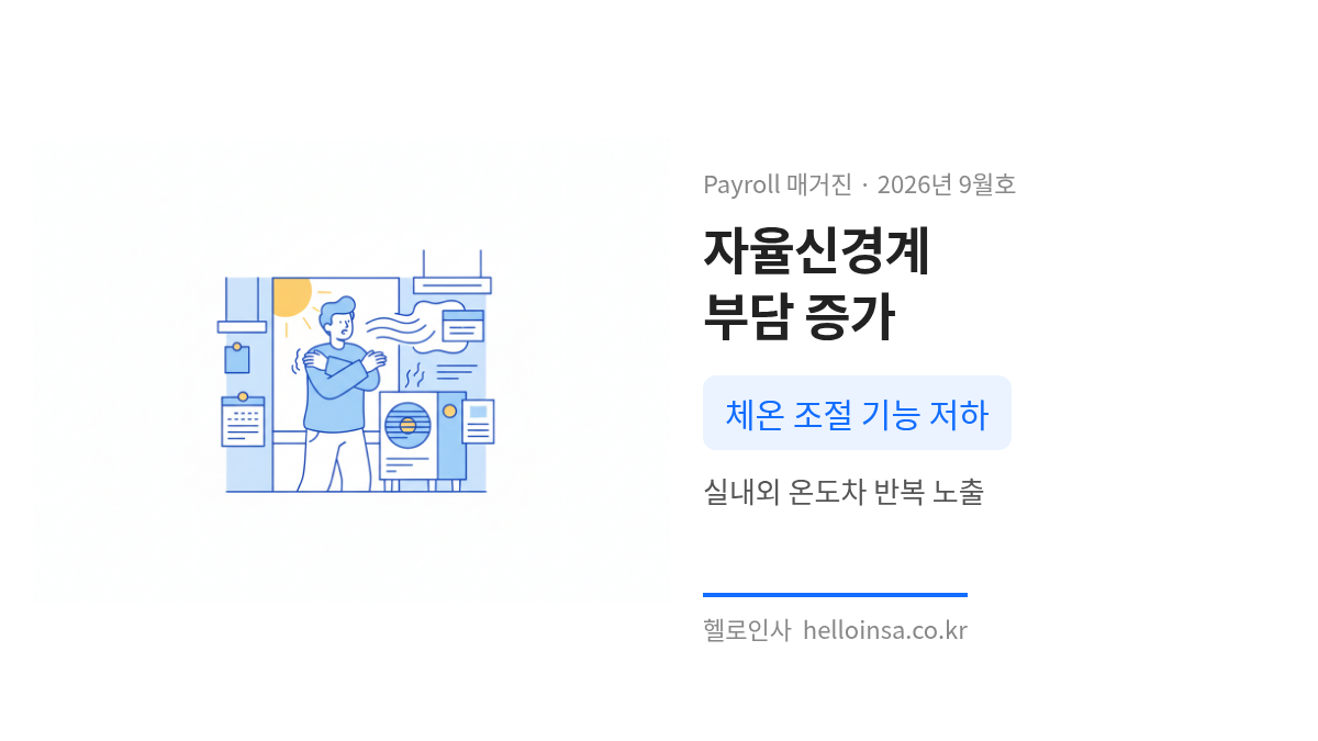뜨거운 바깥과 차가운 실내를 오가며 체온 조절에 어려움을 겪는 인물의 자율신경계 부담을 표현한 삽화