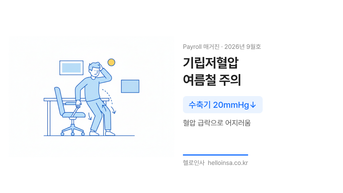 여름철 갑자기 일어설 때 혈압이 떨어져 어지러움을 느끼는 기립저혈압의 혈관 및 혈압 변화 원리 삽화