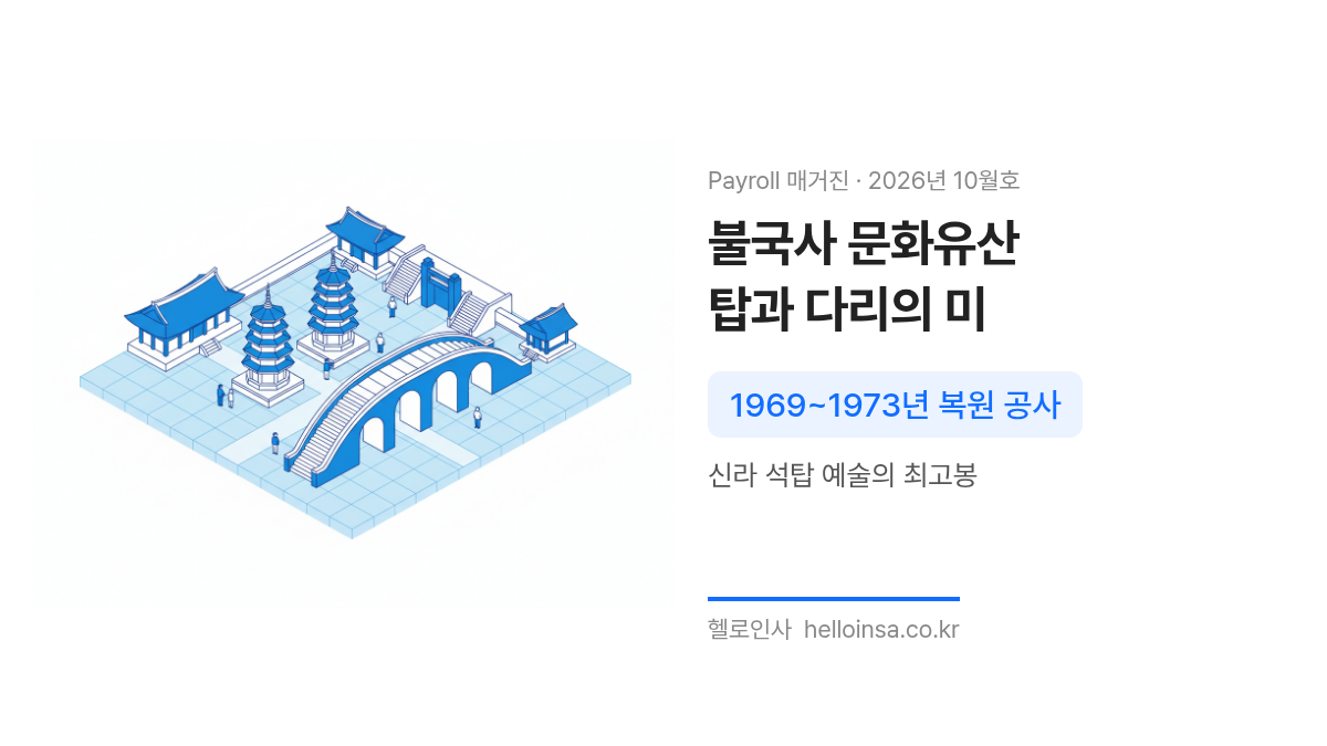 불국사 대웅전 앞의 다보탑과 석가탑, 그리고 자하문으로 오르는 청운교와 백운교의 아름다운 구조를 묘사한 이미지.