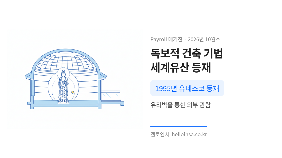 석굴암의 원형 주실 천장 구조와 본존불, 십일면관음보살상의 위치를 나타낸 도식적 일러스트.