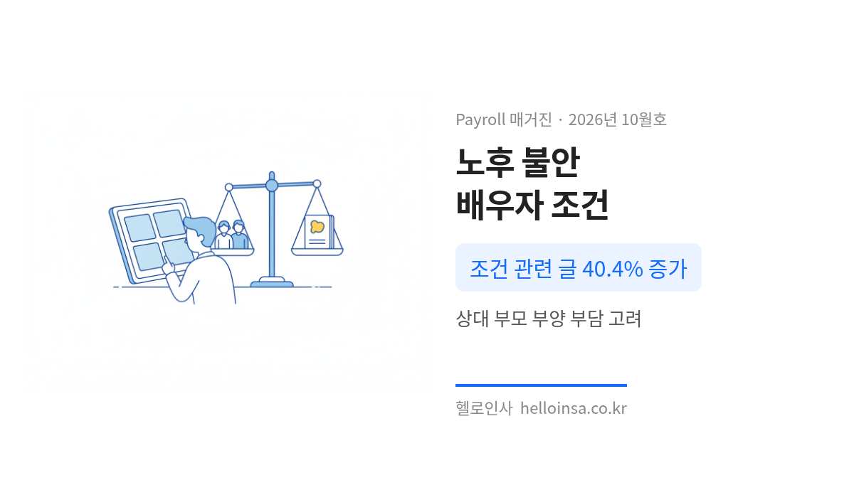 직장인의 노후 불안과 배우자 선택 시 부모의 노후 준비 여부를 중요하게 여기는 경향을 나타내는 삽화